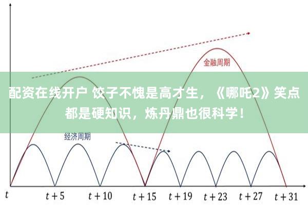 配资在线开户 饺子不愧是高才生，《哪吒2》笑点都是硬知识，炼丹鼎也很科学！