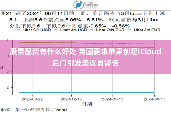 股票配资有什么好处 英国要求苹果创建iCloud后门引发美议员警告