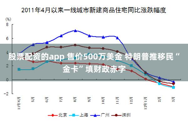 股票配资的app 售价500万美金 特朗普推移民“金卡”填财政赤字