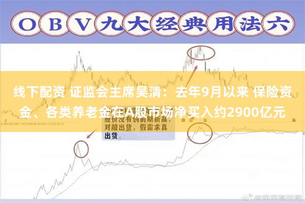 线下配资 证监会主席吴清：去年9月以来 保险资金、各类养老金在A股市场净买入约2900亿元