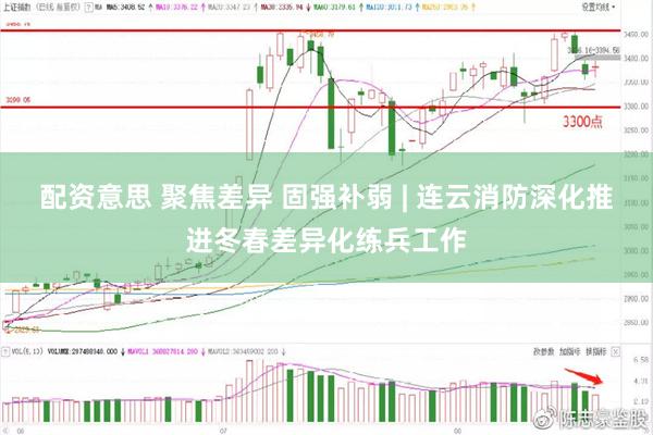 配资意思 聚焦差异 固强补弱 | 连云消防深化推进冬春差异化练兵工作