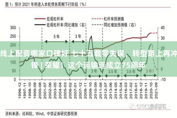 线上配资哪家口碑好 七十五载零失误，转型路上再冲锋 | 荣耀！这个运输连成立75周年